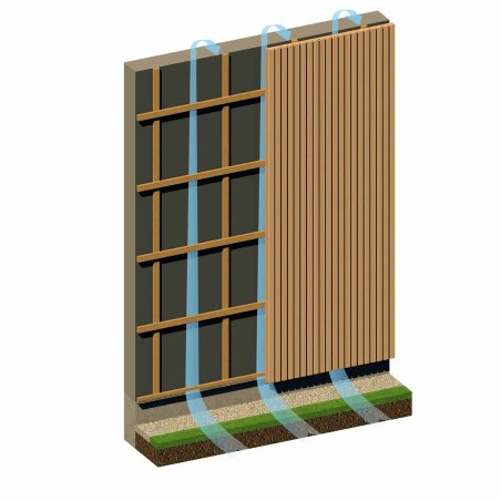 Lame de bardage Bois Tremolo Douglas Hors aubier, Naturel, ep. 22 mm x l. 135 mm x L. 4 m, Jusqu'en classe d'emploi 3.2